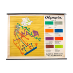 Affiche de pices de machine  crire olympia, 1984