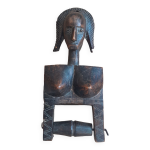 trier de poulie de mtier  tisser africain
