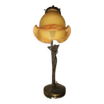 Lampe col de cygne sign tief