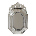 Miroir vnitien, fin xix me