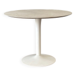 Tableau boconcept