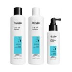 Nioxin kit anti - chute system 3 chute mod�r�e cheveux ab�m�s / color�s