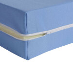 Housse rnove matelas coloris bleu 13 cm 180gr / m 140x200 - terre de nuit