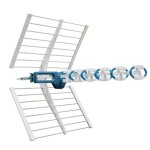 Antenne fte avec filtre lte uhf active 13 - 31db lybra60pro Antenne fte avec filtre lte uhf active 13 - 31db lybra60pro