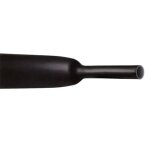 Gaine thermortractable cellpack paisseur moyenne 75x22 mm 127427