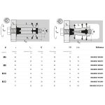 Chevilles multi - matriaux charges lourdes acier zingu avec vis m8x60 bote de 25 - scell - it - xmax ...