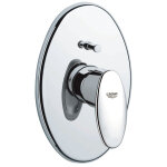 Fa�ade pour mitigeur monocommande 2 sorties grohe 19532000