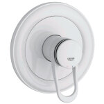 Fa�ade pour mitigeur monocommande europlus 1 sortie grohe 19523l00