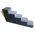Axess industries cale � �tages