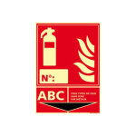 Axess industries signaltique de secours et consignes d'urgence type extincteur n modle