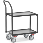 Fetra servante d'atelier gris anthracite � rebords mod�le sans poign�e