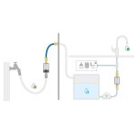 Set combinaison de filtres � eau potable - pro camper - avec raccord geka - bleu alb filter�