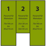 Set de draps - housses 3 pices pour lits arrire kiesel