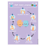 Panneau rigide a4  consignes ecoles  h. 297xl. 210 mm