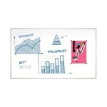 Tableau blanc laqu� 90 x 120 cm cadre alu