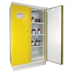 Armoires de scurit de laboratoire