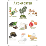 Panneau pour composteur  � composter  fond blanc