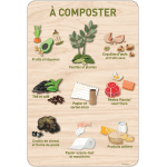 Panneau pour composteur   composter  fond bois