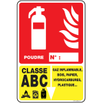 Panneau extincteur poudre classe abc