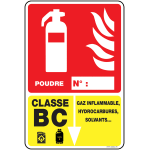 Panneau extincteur poudre classe bc