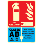 Panneau photoluminescent extincteur eau avec additif ab