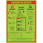 Panneau photoluminescent pvc consignes de scurit