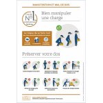 Panneau pvc gestes et postures 525 x 680 mm