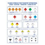 Poster plaques symbole pour transport international