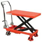 Tables �l�vatrices �conomiques mobiles