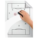 Tableau magic chart lectrostatique