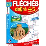Fl�ch�s degr� 4 - 5