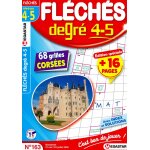 Fl�ch�s degr� 4 - 5