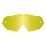 �cran de remplacement swaps pixel iridium or