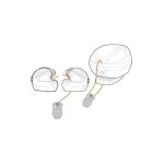C�ble antivol � combinaison kappa pour casque