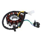 Stator d'allumage sym orbit iii / fiddle iv 50cc 4t 2021 -