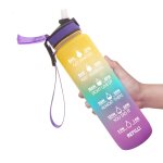 1l tritan plastient gradient couleur de couleur de couleur de grande capacit� en plance bouilloire de ...