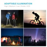 30000 lm 4  cree xml - t6 + 2  cob + 2  lampe frontale  del rouge lampe de poche lampe torche lanterne ...