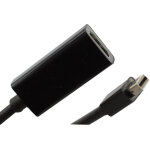 Adaptateur mini displayport vers hdmi noir - 18 cm