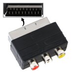 Adaptateur pritel mle a / v  20 broches