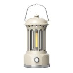 Mod�le de batterie cob lampe de camping en plein air portable atmosph�re lampe de tente lampe r�tro, ...