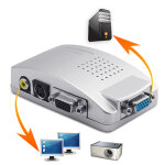 Convertisseur pc vers tv - utiliser votre tlviseur comme un moniteur d'ordinateur