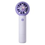 Mini ventilateur �lectrique portable lollipop mf062 (violet)