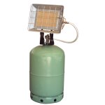 Chauffages radiants gaz mobiles sovelor solor 4200 s
