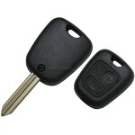 Coque de cl� adaptable peugeot partner, peugeot expert ou citro�n xsara klemax r�f�rence: psa24
