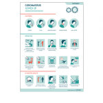 Topcar - panneau conseils et astuces covid19 - rigide a4 - 4600116