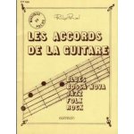 Les accords de la guitare