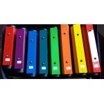 Metallonotes et sa house fuzeau