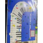 Méthode d'apprentissage piano - yamaha Méthode d'apprentissage piano - yamaha