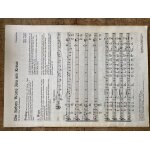 Partition vocale des sept paroles de christ en croix de c�sar franck