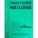 Tableaux d'accord pour la guitare Tableaux d'accord pour la guitare